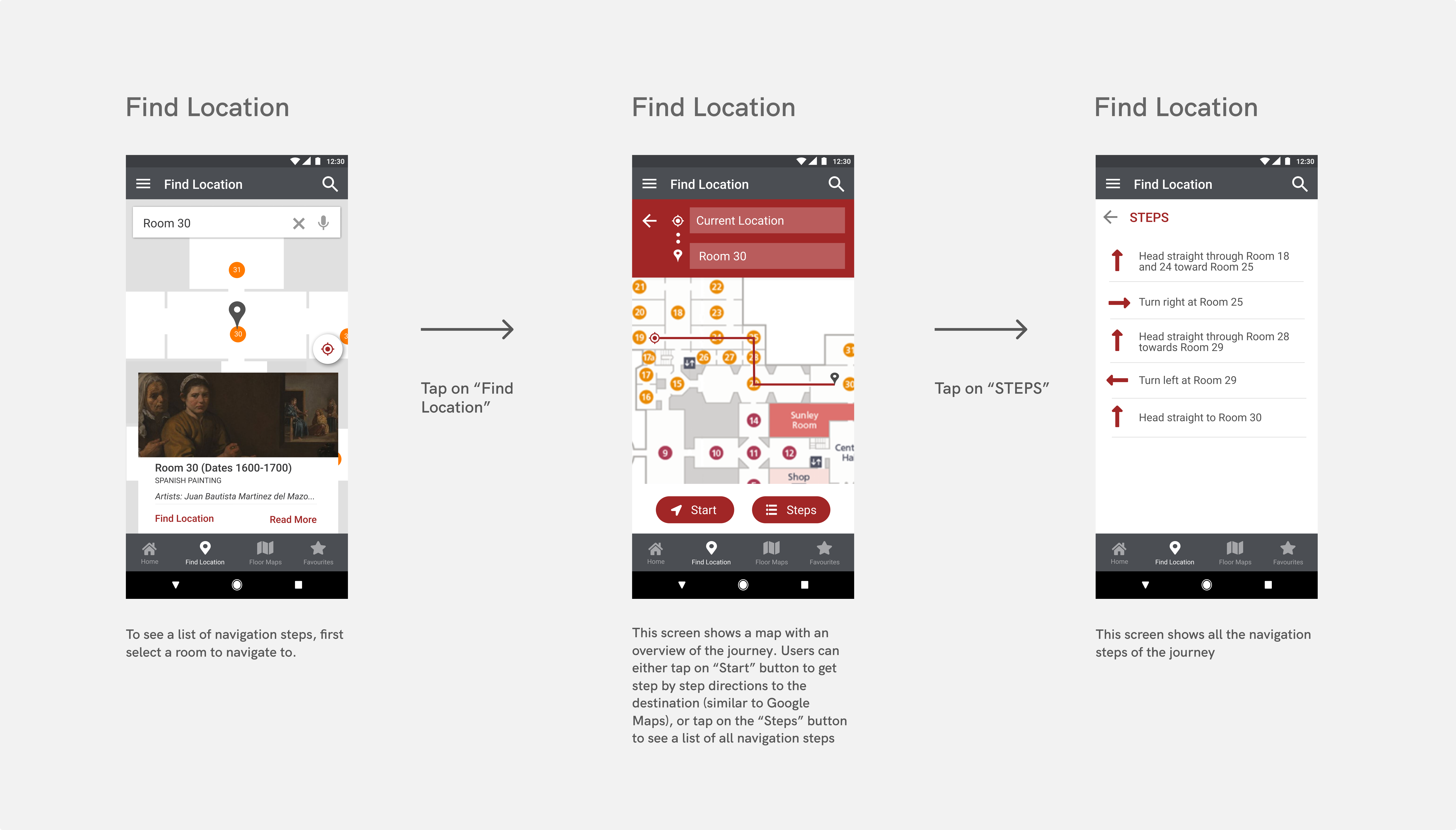 National Gallery - See list of all navigation steps